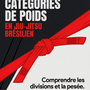 Le Guide Complet des Catégories de Poids en Jiu-Jitsu Brésilien